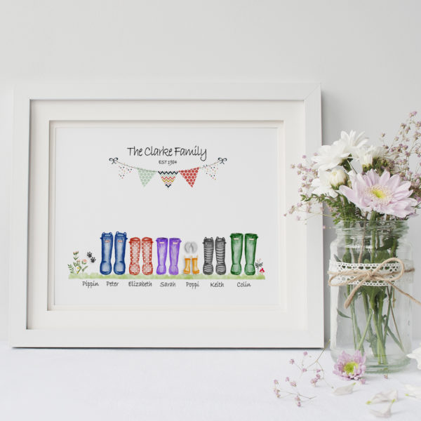 Personalised Family Wellie Print